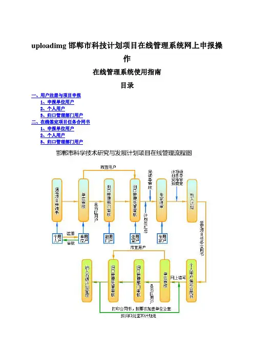 uploadimg邯郸市科技计划项目在线管理系统网上申报操作