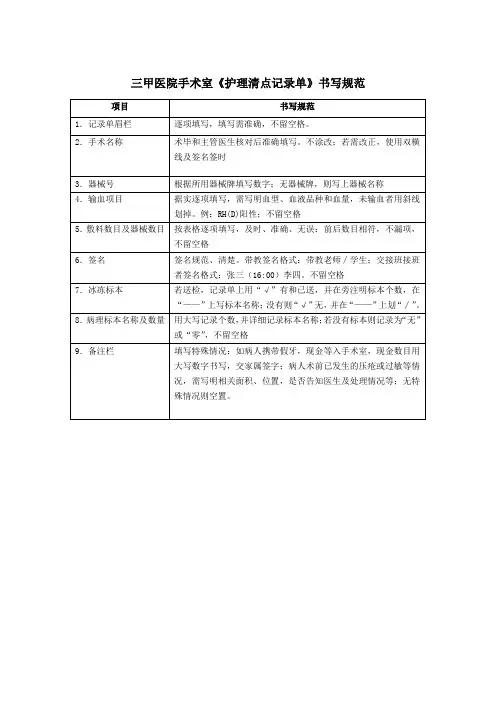 三甲医院手术室《护理清点记录单》书写规范