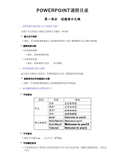 POWERPOINT课程目录