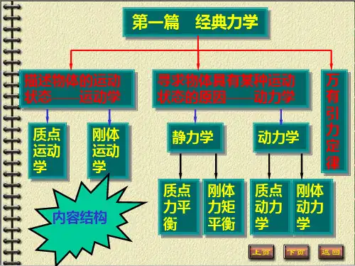 物体的运动规律