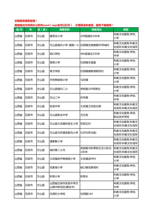 2020新版山西省吕梁市方山县学校工商企业公司商家名录名单黄页联系方式大全40家