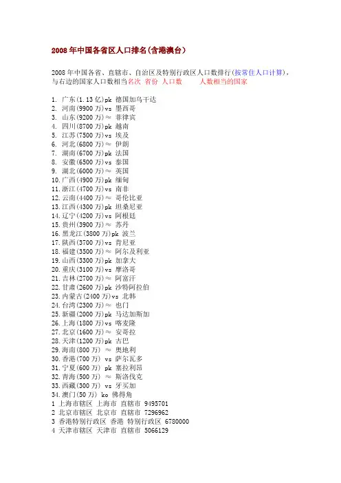 2008年中国各省区人口统计