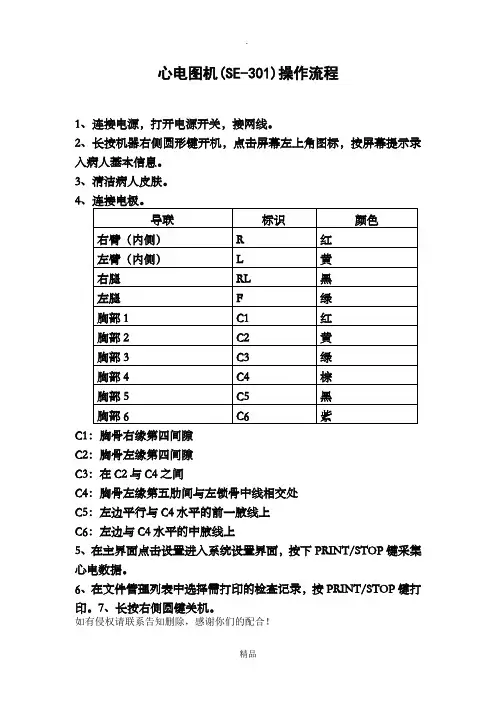 心电图机操作流程32503