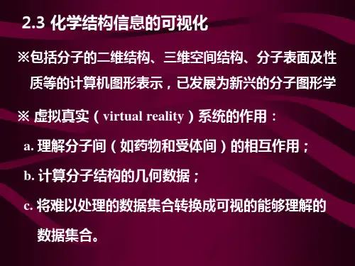 化学信息学2-3
