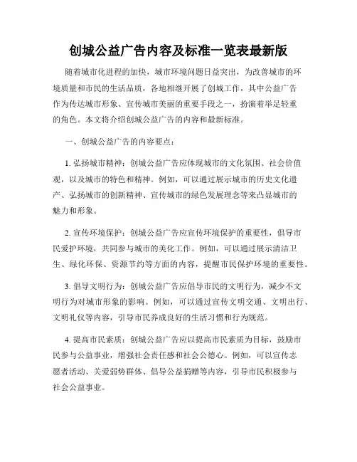 创城公益广告内容及标准一览表最新版