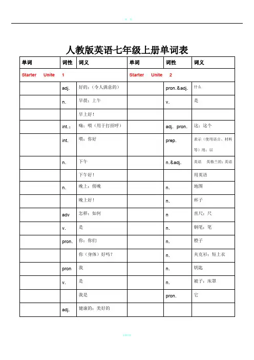 人教版英语七年级上册单词测试用表