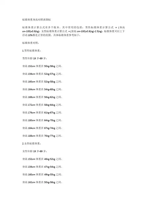 标准体重身高对照表国标
