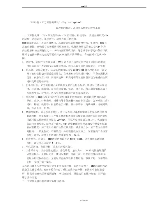 CBN砂轮