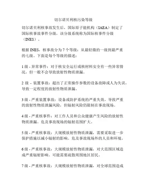 切尔诺贝利核污染等级