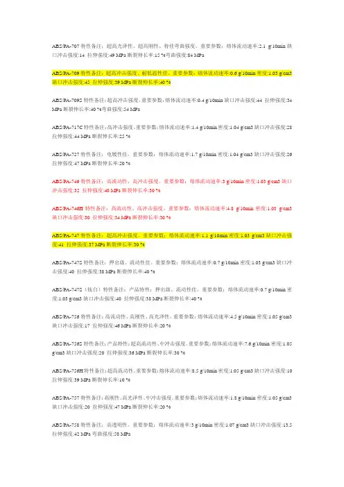 奇美 PA ABS