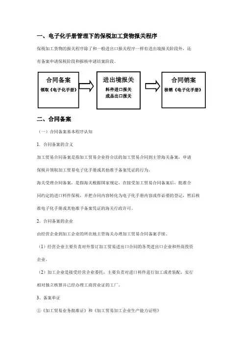 报关实务讲义5.2 电子化手册管理下的保税加工货物报关程序的认知