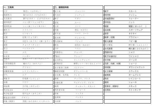 服装日语词汇