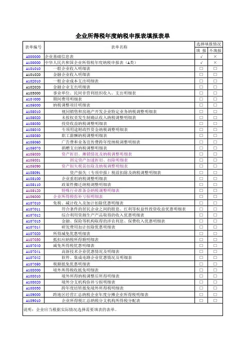 企业所得税年度纳税申报A表(2016年版)