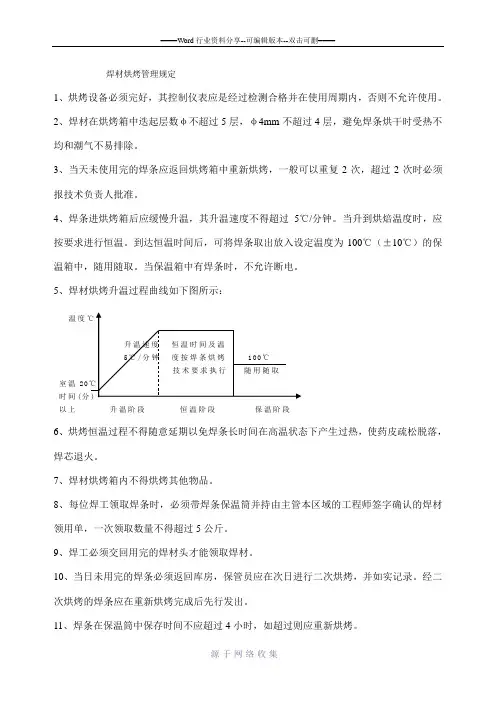 焊材烘烤管理规定