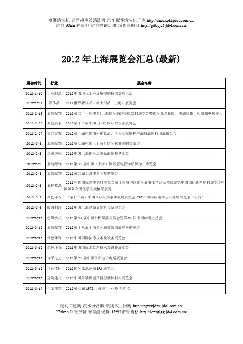2012年上海展览会汇总(最新)