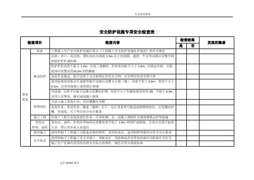 安全防护设施专项的安全检查记录(项目部)