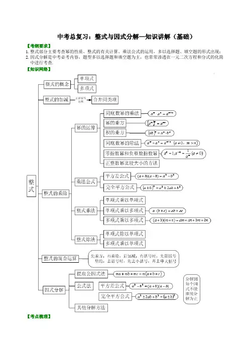 初中数学中考总复习：整式与因式分解--知识讲解(基础)