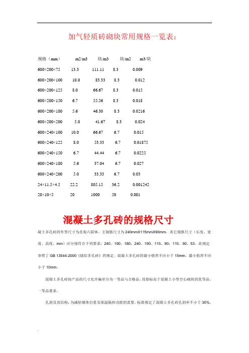 加气轻质砖砌块常用规格一览表