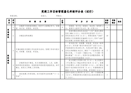 党建量化表
