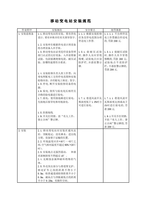移动变电站安装规范