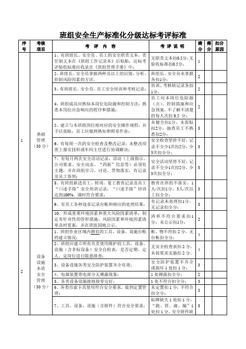 班组安全生产标准化分级达标考评标准