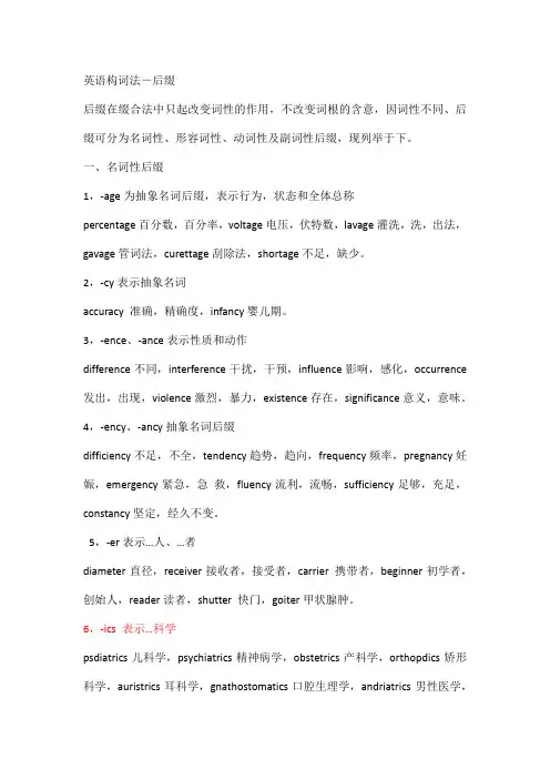 英语前缀与后缀