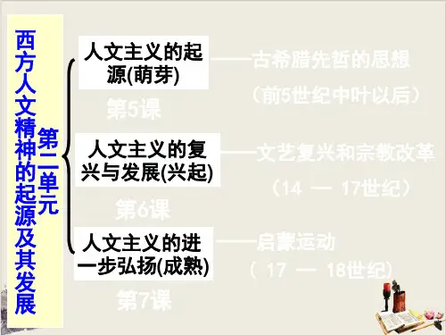 历史人教版必修三-西方人文主义思想的起源课件 (共57张PPT)【优秀课件】