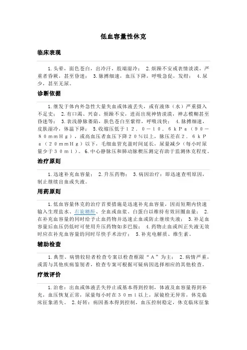 低血容量性休克