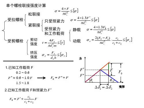 螺栓联接公式小结,需要记忆的公式解析
