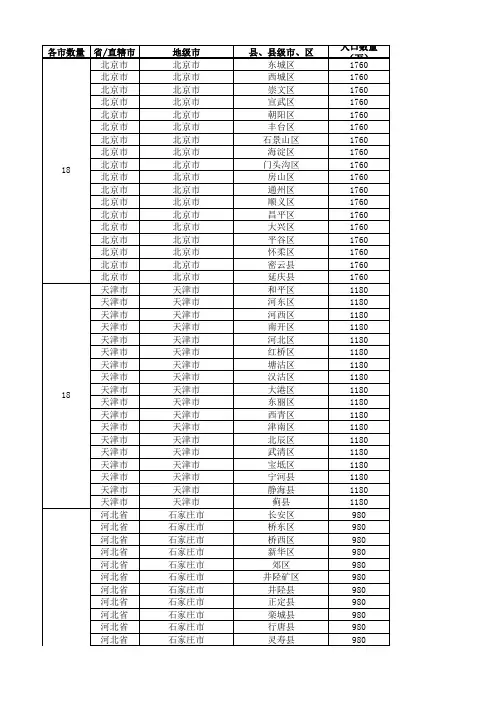 全国省市区县行政区划明细及人口 版 