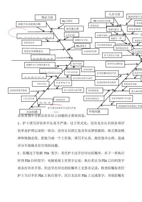 各级质控分析原因及改进措施
