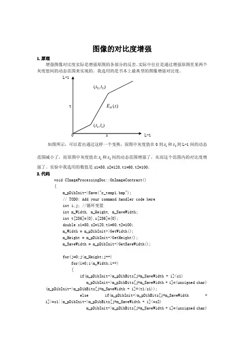 图像的对比度增强