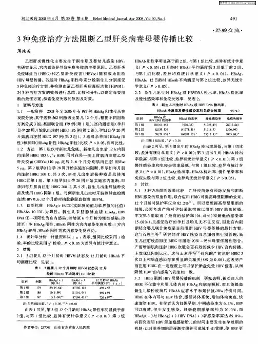 3种免疫治疗方法阻断乙型肝炎病毒母婴传播比较