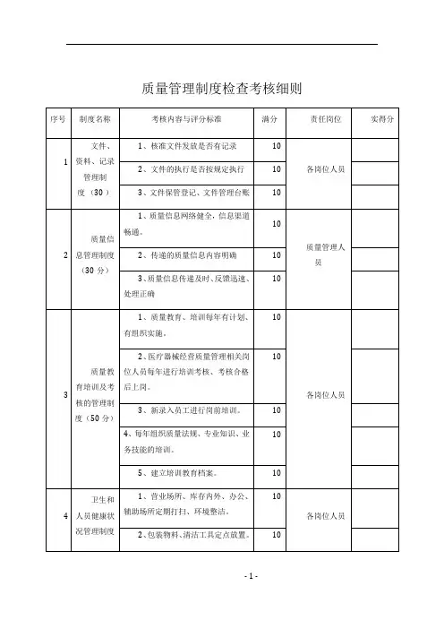 医疗器械管理制度考核表