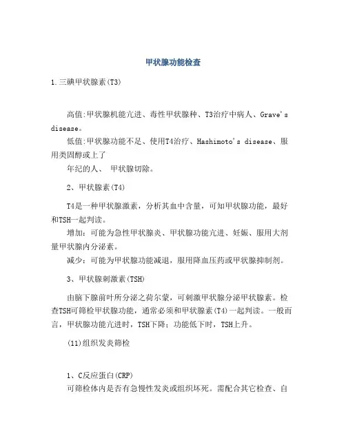 甲状腺功能检查