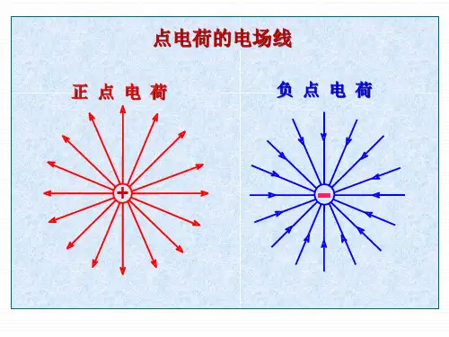 高斯定理和环路定理