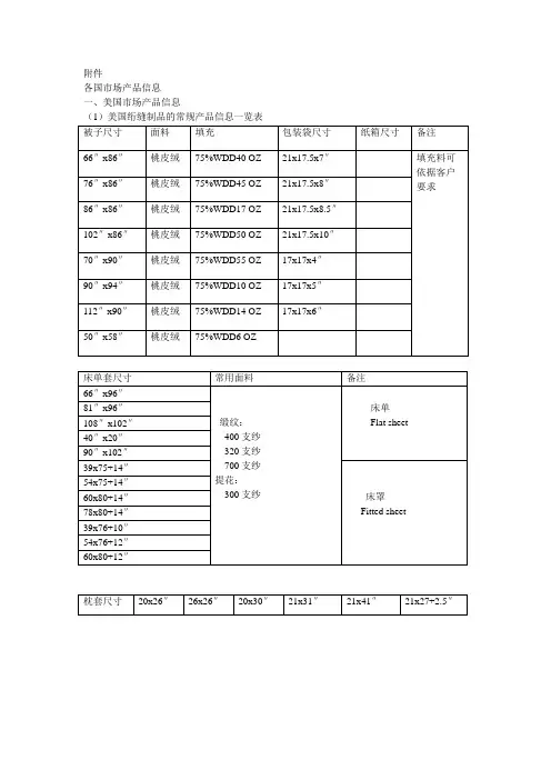 (完整版)美国和欧洲市场床上用品尺寸