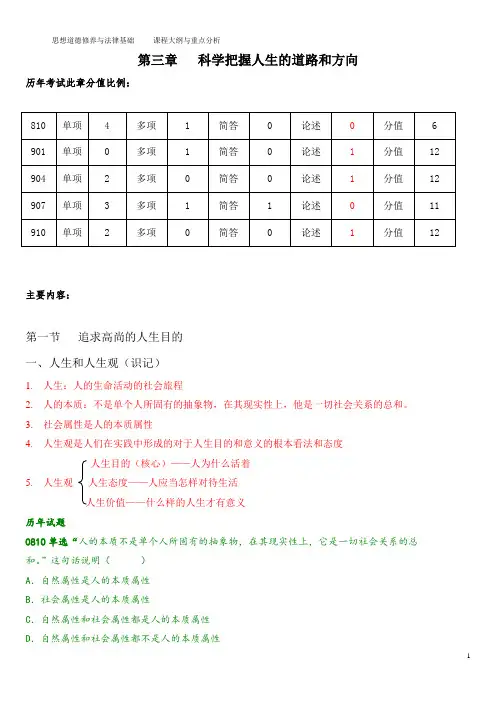 自考思修第三章课件