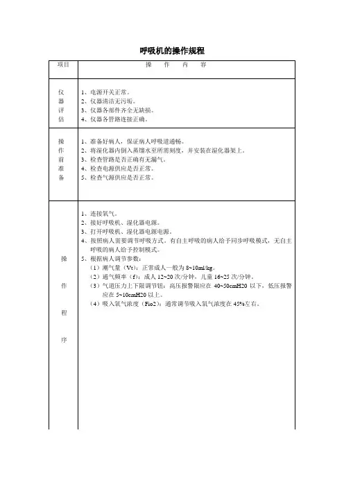 呼吸机的操作规程