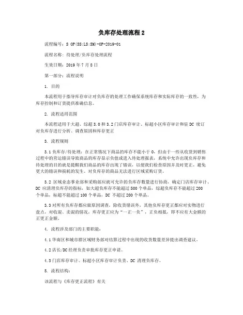 负库存处理流程2
