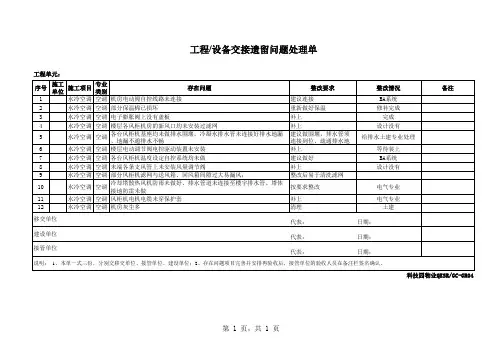 遗留问题汇总表