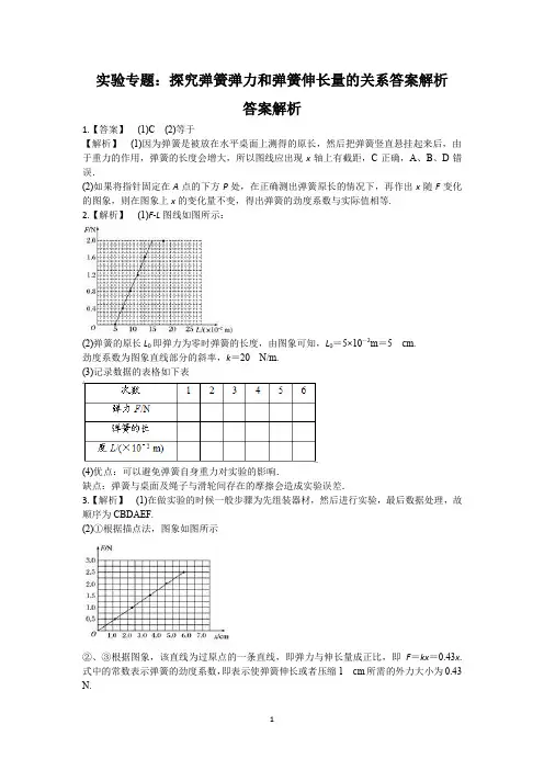 实验专题：探究弹簧弹力和弹簧伸长量的关系答案解析