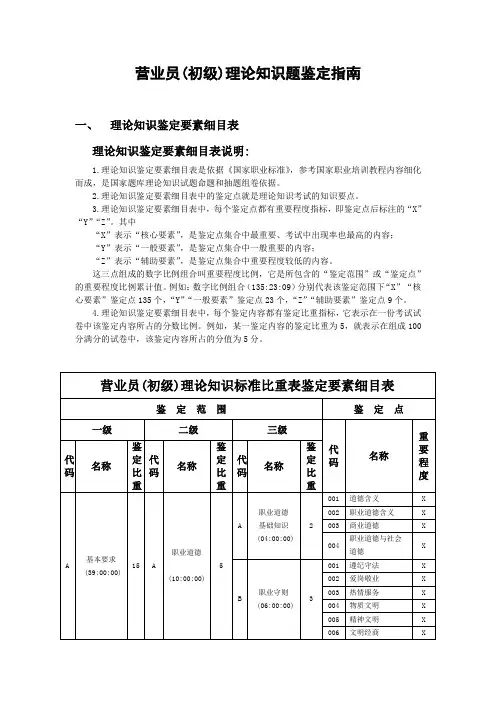 营业员(初级)理论知识题鉴定指南