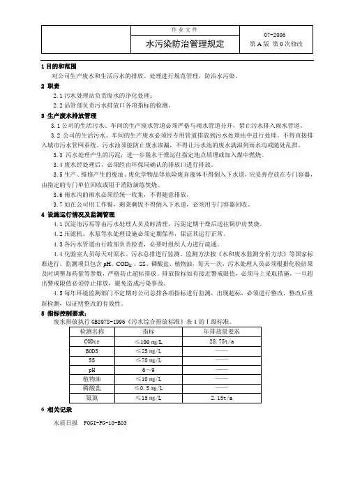 水污染防治管理规定