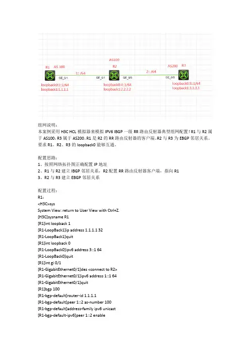 H3C IPV6之IBGP一级RR路由反射器典型组网配置案例
