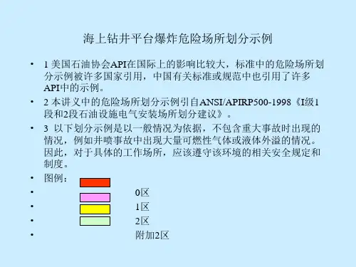 海上钻井平台分区演示文稿