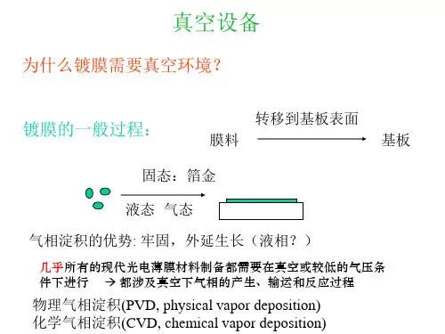 薄膜真空技术