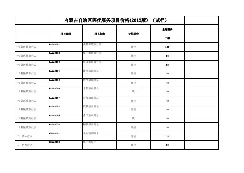 12.十二.蒙医服务项目(235)