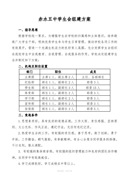 学生会组建方案