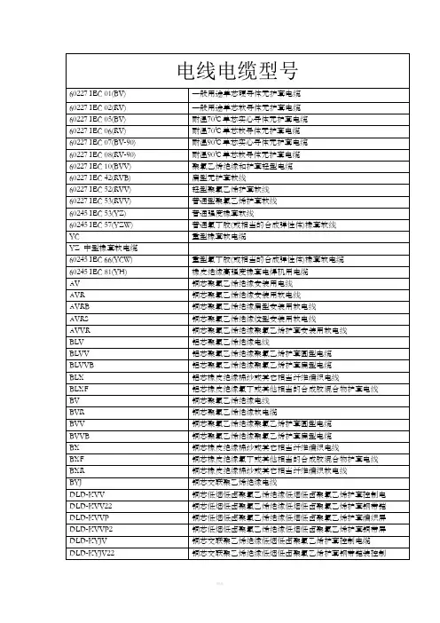 电线电缆型号大全